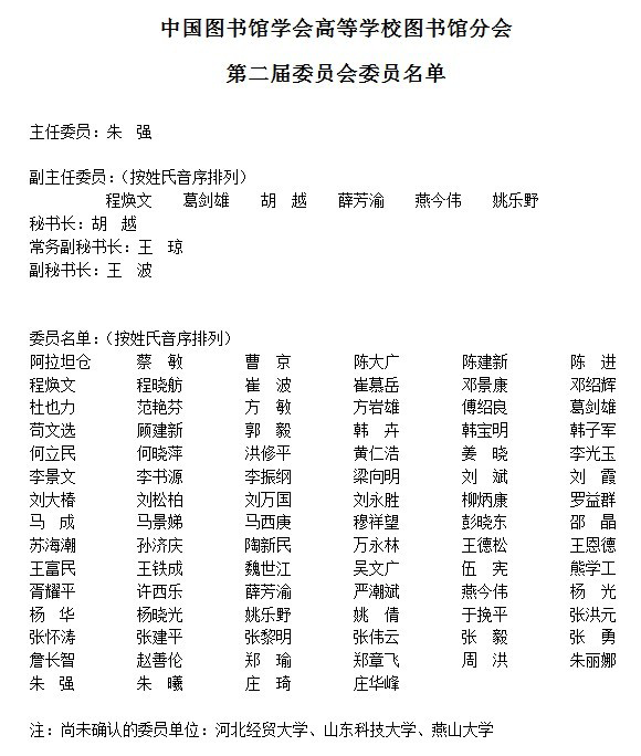 中国图书馆学会高等学校图书馆分会第二届委员会委员名单